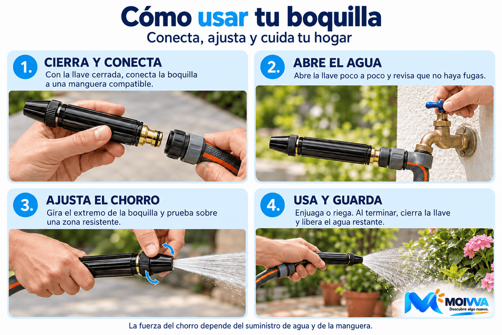 Boquilla para manguera de alta presión