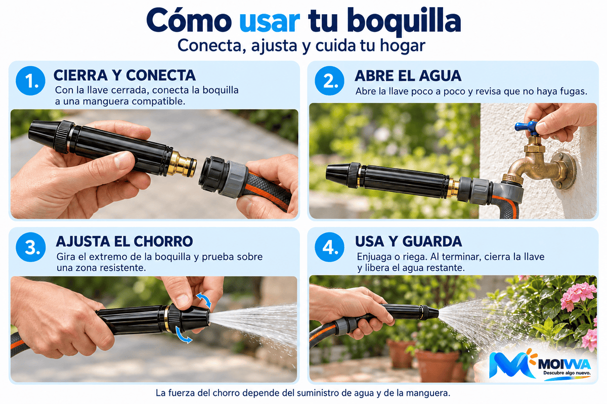 Boquilla para manguera de alta presión