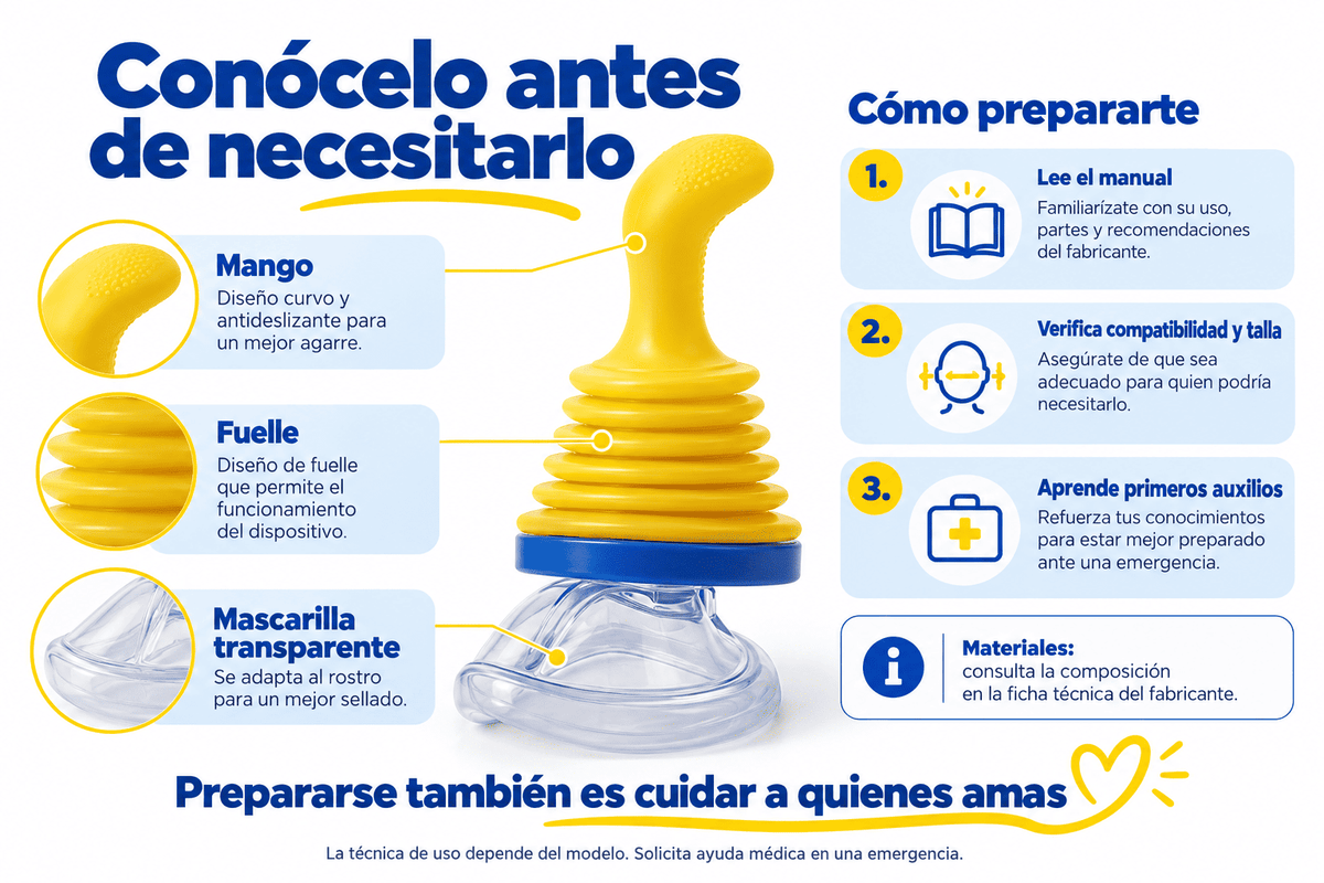 Mascarilla Anti Asfixia Pro